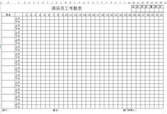 <b>酒店考勤表下載_酒店員工考勤表格式、模板</b>