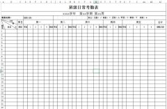 <b>班級日?？记诒硐螺d_班級日?？记诒砀袷絖模板</b>