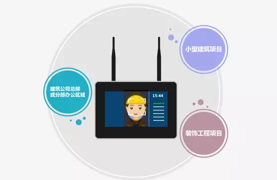 魯班長云考勤機(jī)