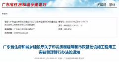 魯班長科技與長田裝飾達(dá)成戰(zhàn)略合作，推進(jìn)建筑用工實名制管理