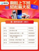 首期考勤獲獎工友名單出爐啦！沒中？別急，還有第二期！