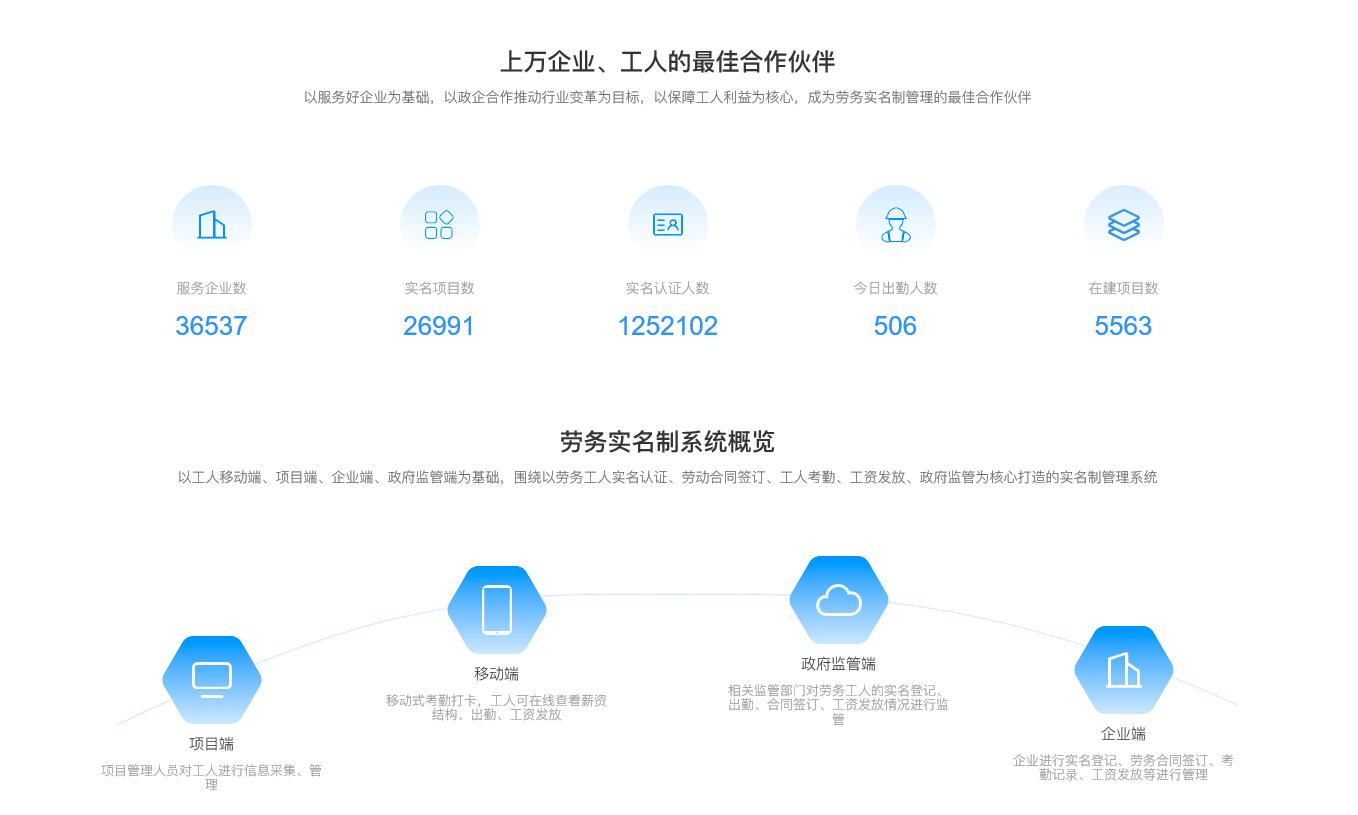 福建省勞務實名制管理平臺