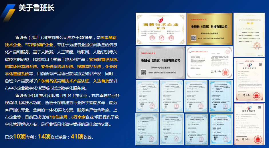 實(shí)名制管理系統(tǒng)