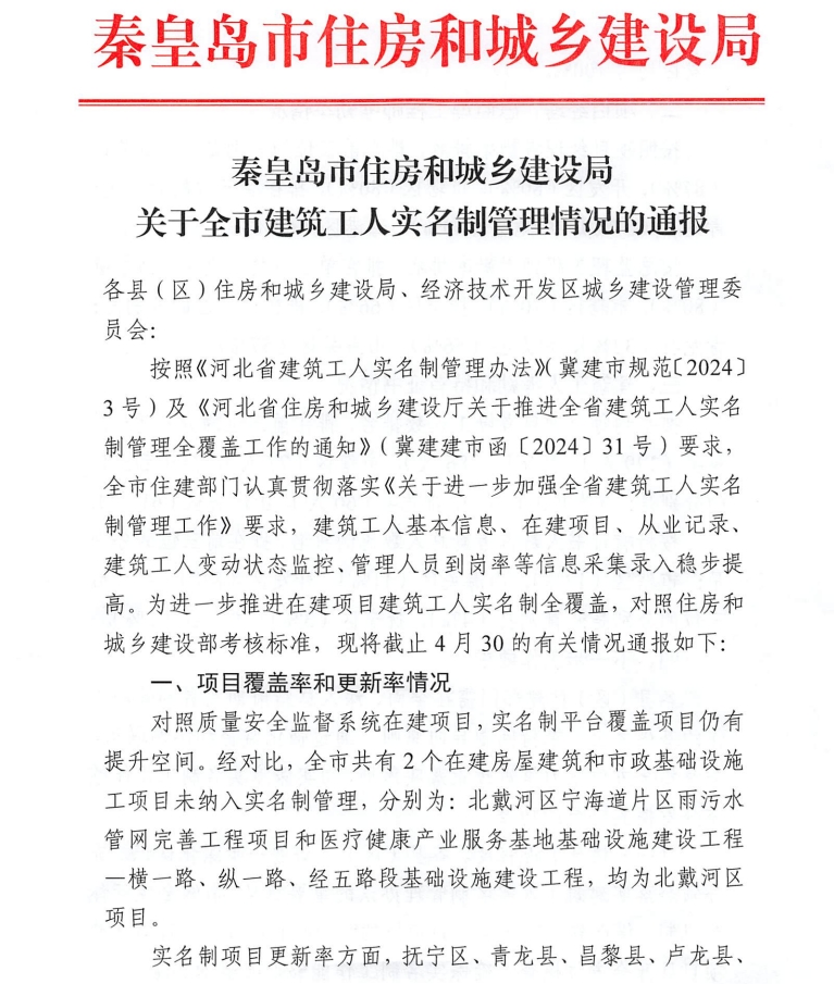 通報(bào)文件